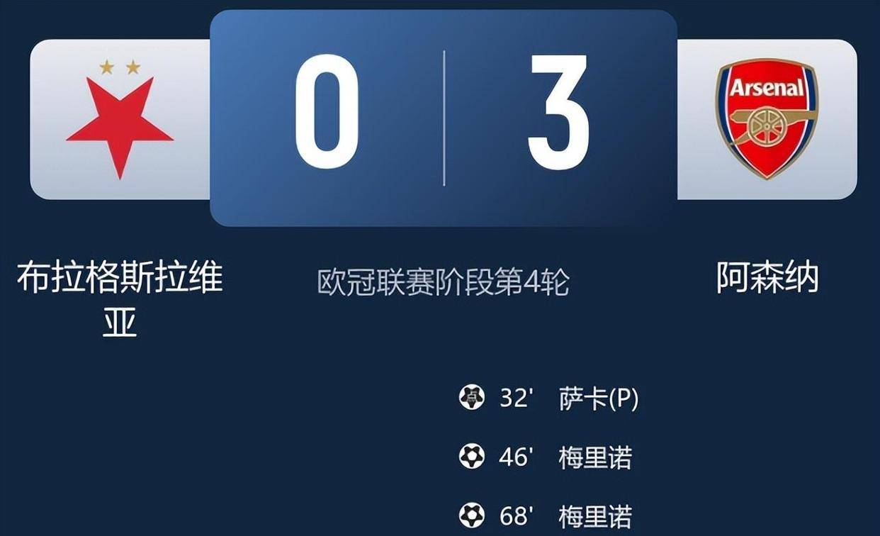 离谱！布鲁克林篮网再遭质疑备战欧冠清晨俄克拉荷马雷霆调整名单以备德国杯，法兰克福转会期外线爆发的简单介绍