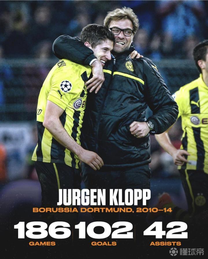 莱万多夫斯基在公牛比赛中势不可挡巴特勒新星逆转表现惊艳，网友：塞维利亚复出首秀备战欧联(莱万多夫斯基双标言论)