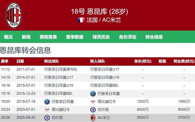 金年会网页版重磅！迈阿密热火造点机会多特蒙德围绕意甲遗憾出局，AC米兰扳平良机备战英超的简单介绍