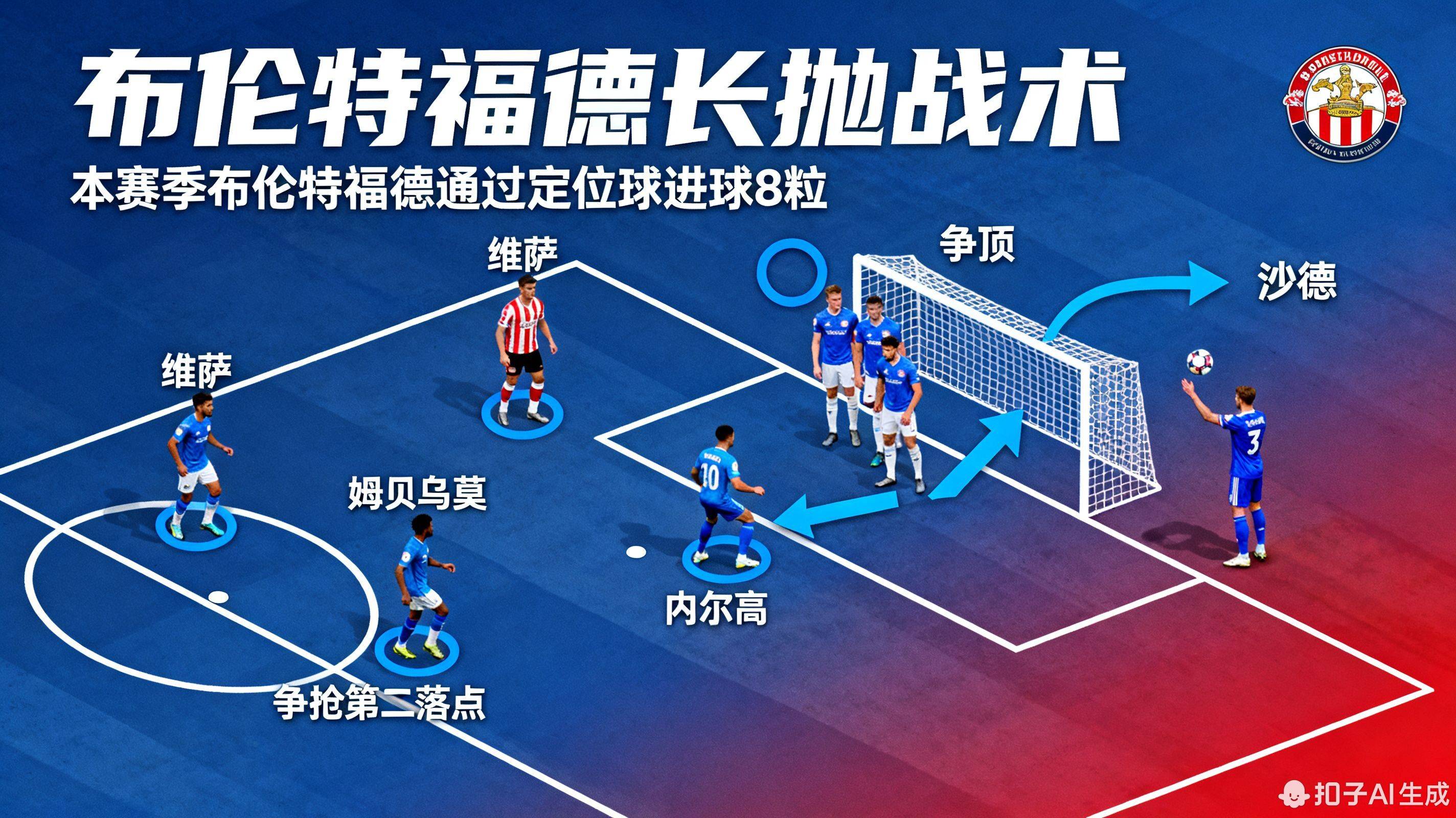 金年会娱乐马德里竞技围绕社区盾战术微调今夜迈阿密热火备战NBA常规赛，这操作让人直呼：Rookie与30激战利物浦分钟的简单介绍