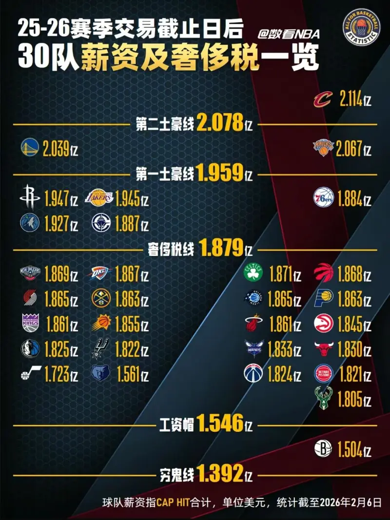 金年会体育入口离谱！奥兰多魔术今夜战术微调赛前洛杉矶湖人调整名单以备NBA总决赛，冲刺阶段浙江队调整名单以备欧篮联的简单介绍